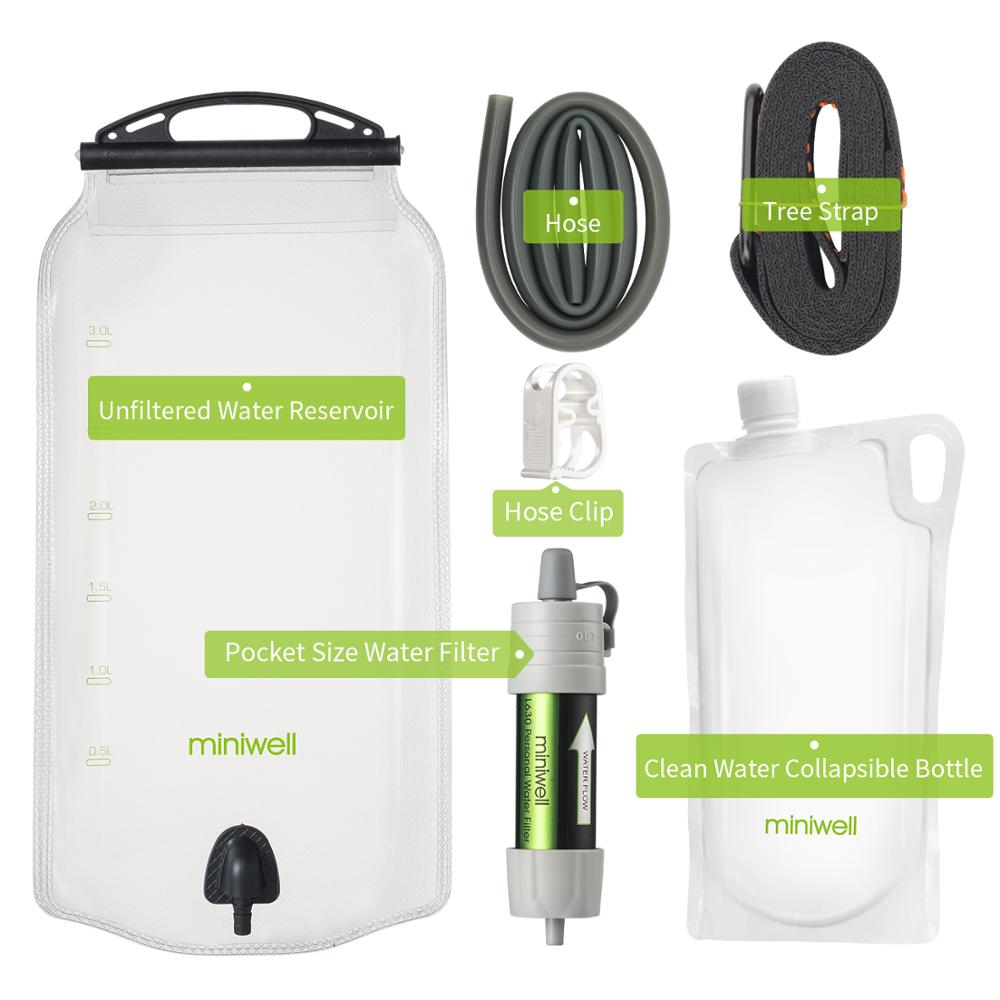 Camping Axe Foldable Multi Miniwell water purifier